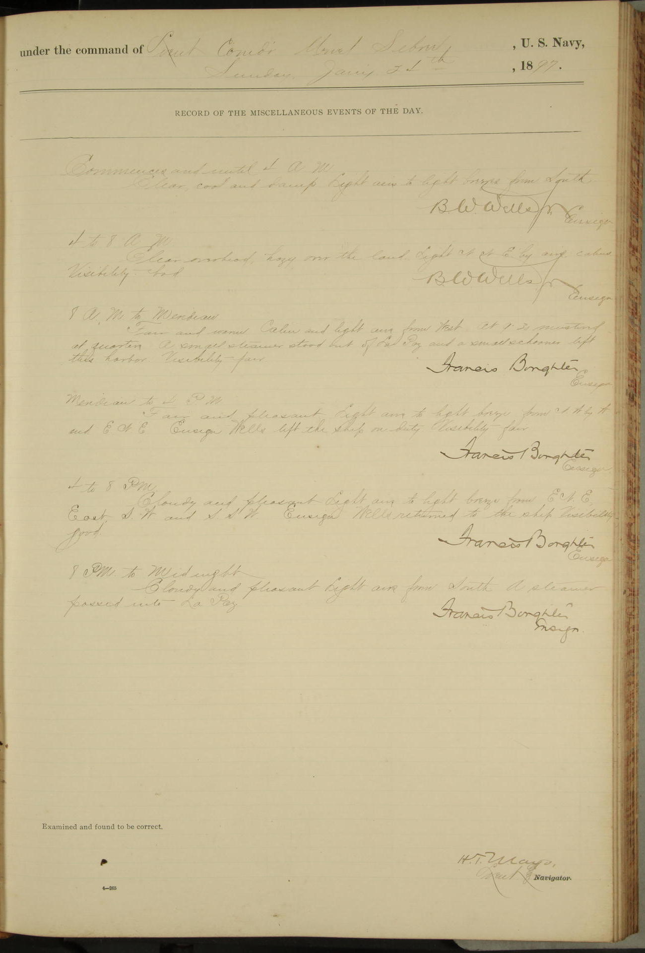 USS Thetis 1897 Log Books